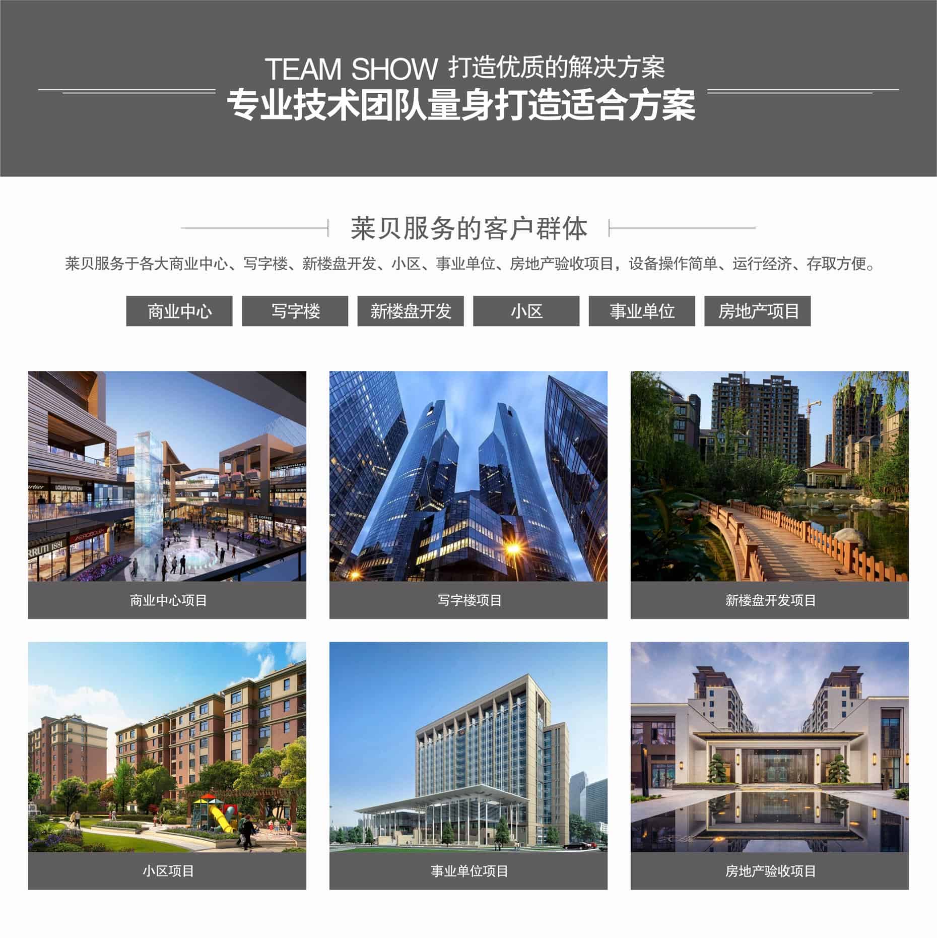 四柱簡易車庫客戶群體